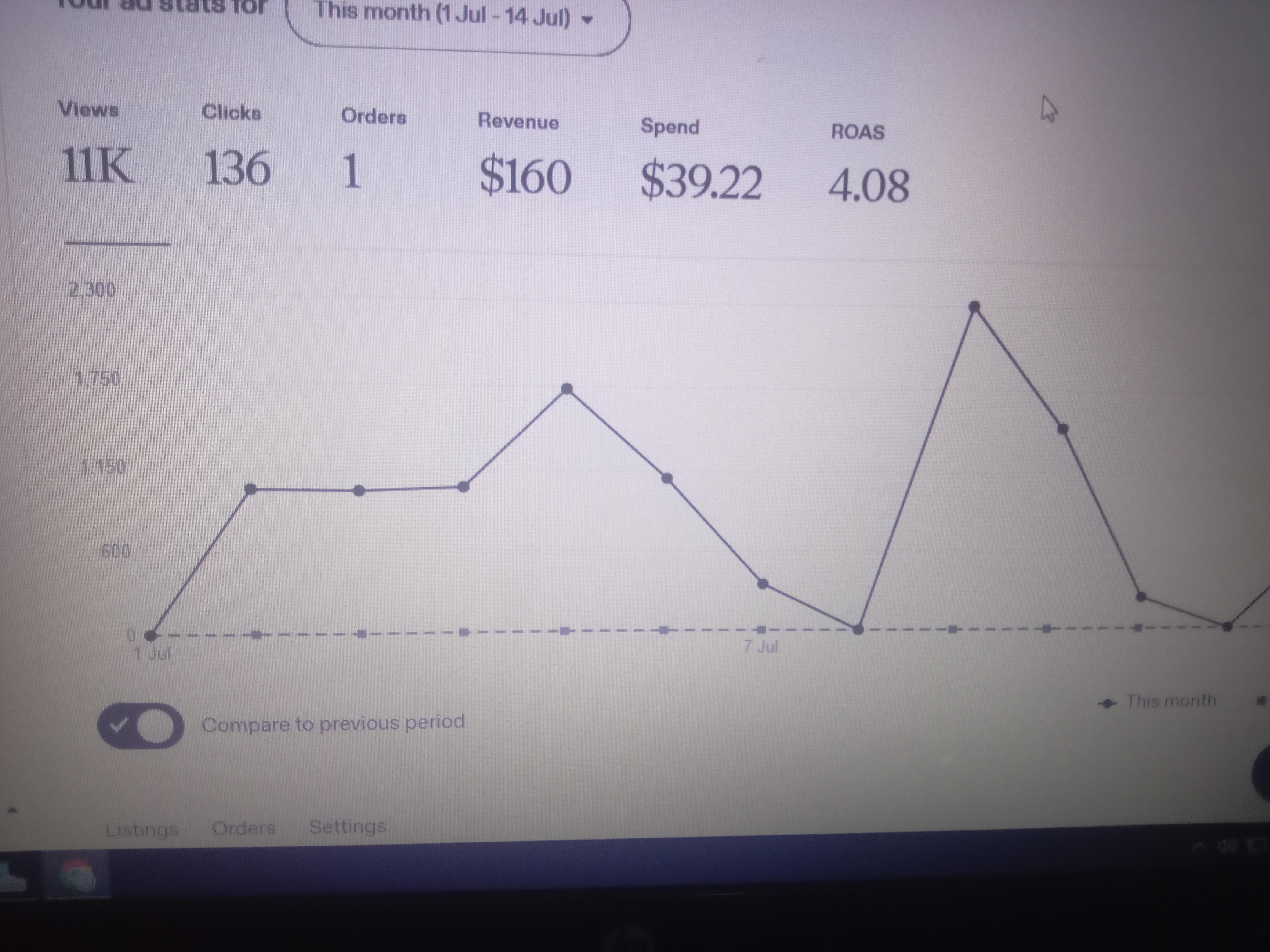 YouTube short video creator and Etsy account manager