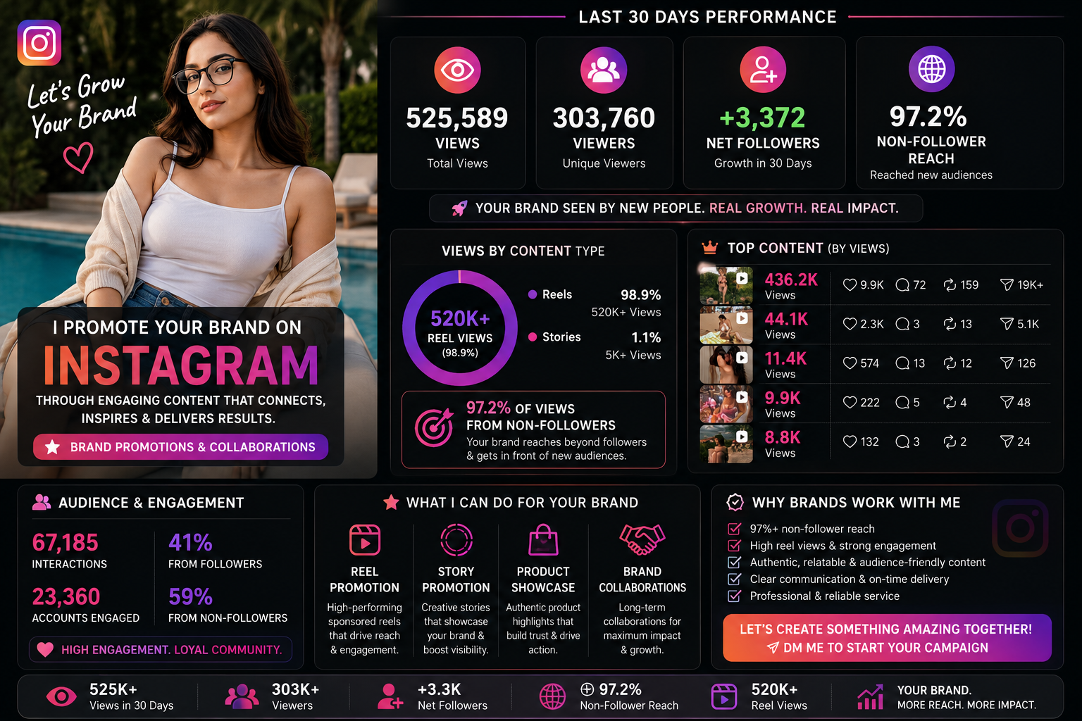 miaryder — new content creator on Vicomma