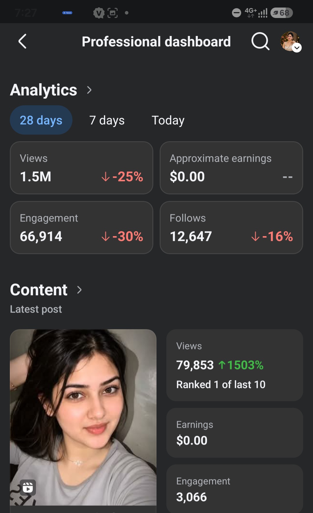 Facebook Content Creator | Sponsored Reels & Brand Promotions
